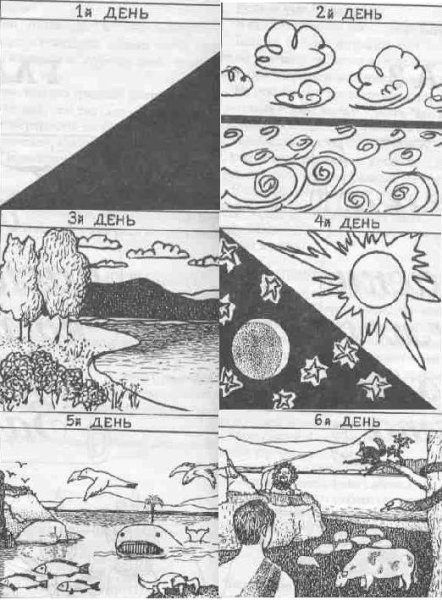 Сотворение мира по Библии по дням для детей