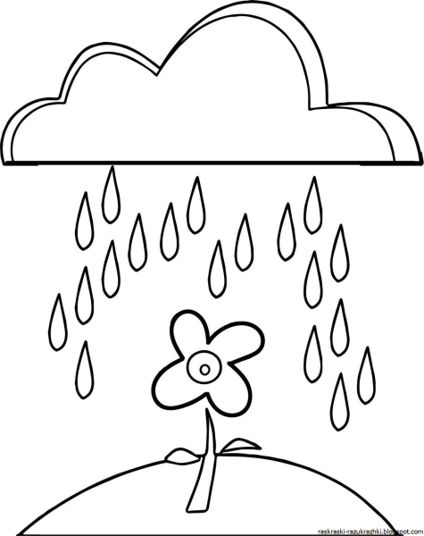 Весенние раскраски для малышей