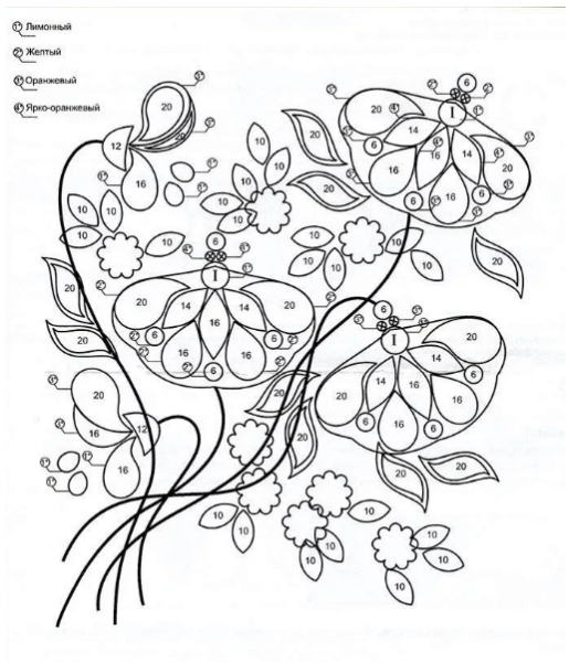 Схемы для квиллинга картины