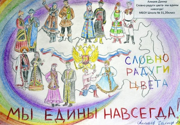 Конкурс детских рисунков единство народов России