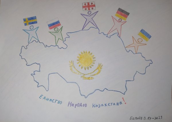 Алматы жанама день единства народов Казахстана рисунки руки