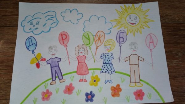 Конкурс рисунков Дружба народов