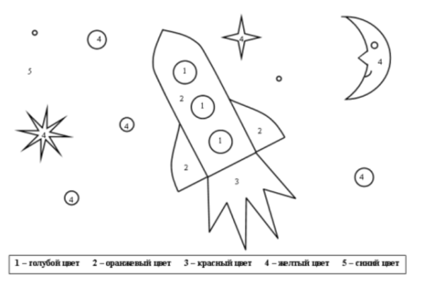 Космос задания для детей