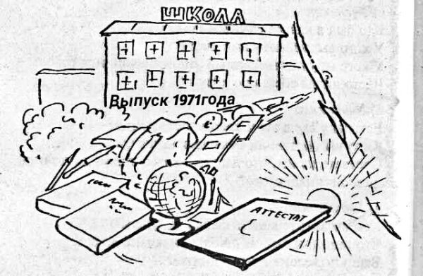 Рисунок на тему Прощай школа