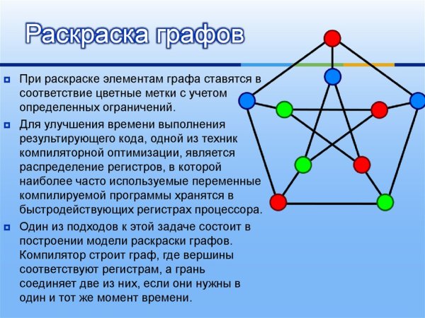 Элементы графа