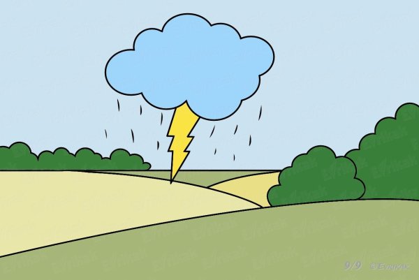 Рисунок на тему природные явления