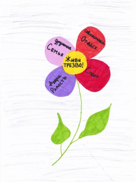 Классный час на тему день трезвости
