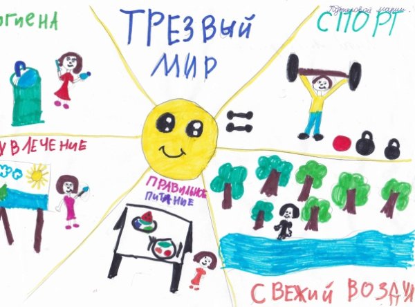 Классный час день трезвости