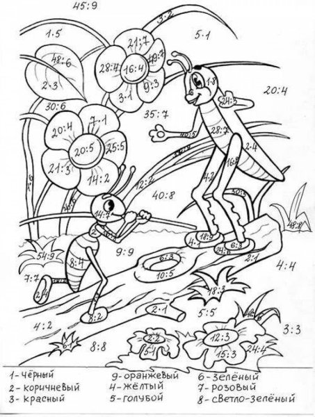 Раскраска таблица умножения и деления