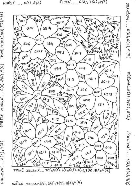 Умножение раскрашиваем по номерам