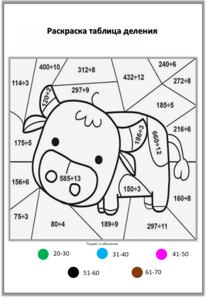 Как раскрасить таблицу