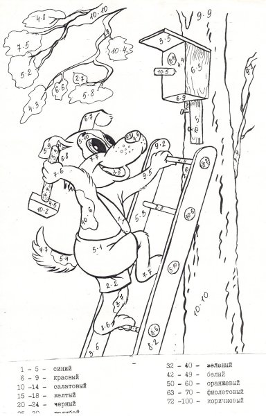 Раскраска таблица умножения