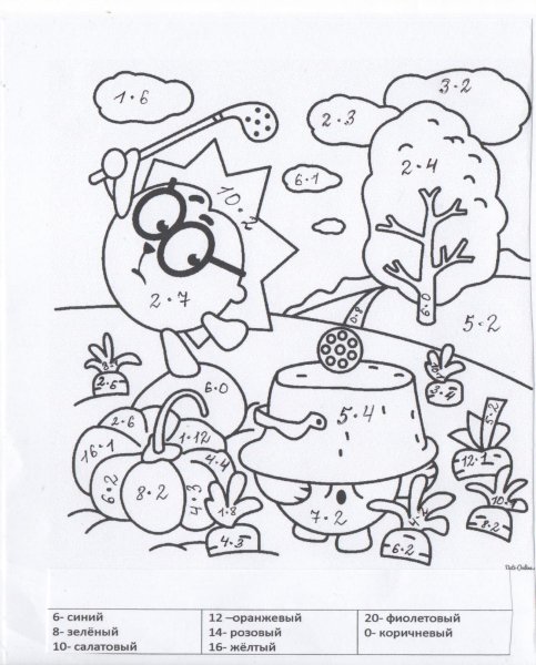 Математические раскраски Смешарики