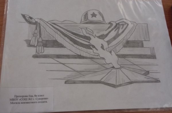 Рисунок неизвестного солдата раскраска