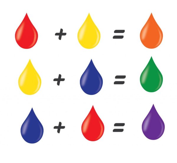 Смешение цветов для детей