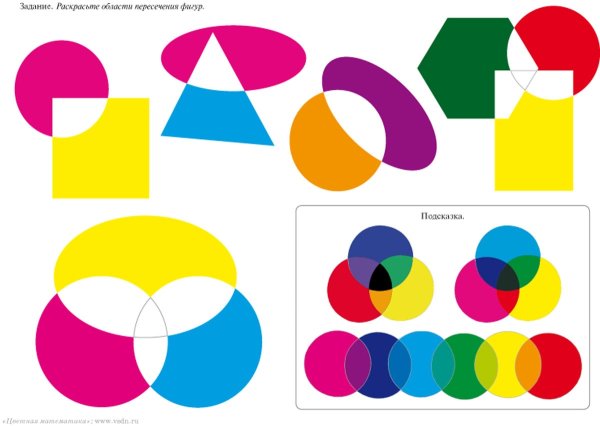 Смешение цветов для дошкольников