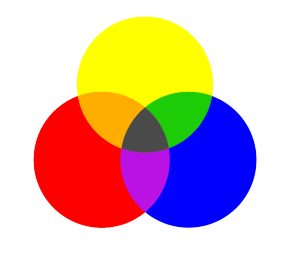 Смешивание цветов