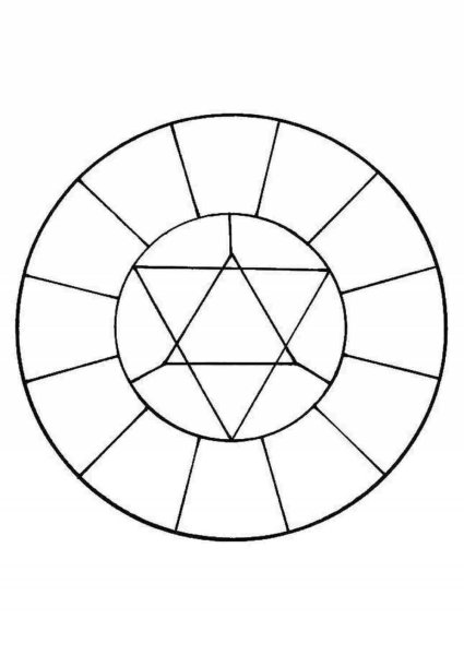 Цветовой круг Иттена