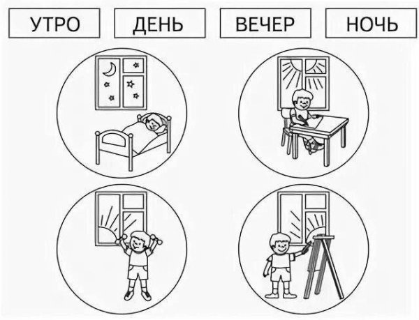 Сутки части суток задания для детей