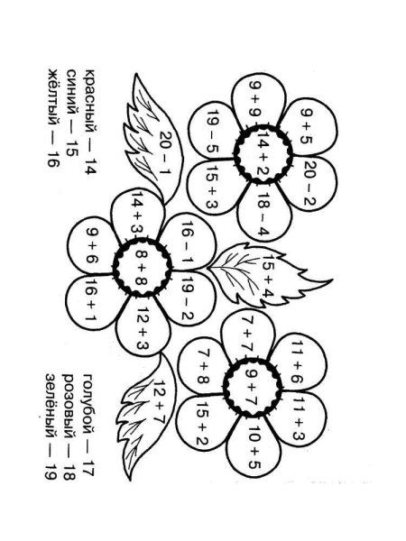 Математическая раскраска