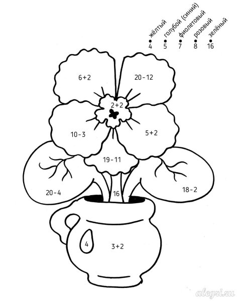 Математическая раскраска 1 класс цветы