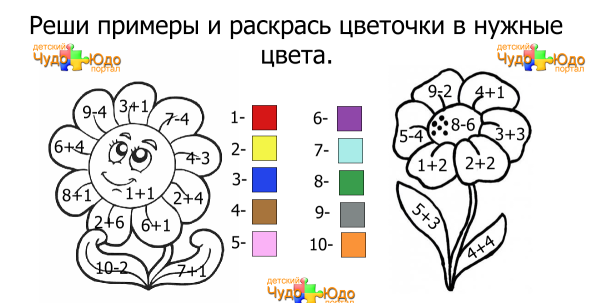 Математическая раскраска цветы