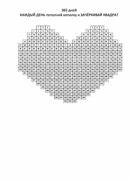 Копим 365 дней