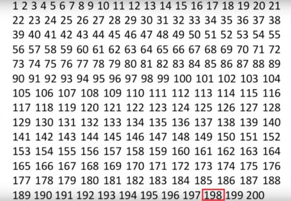 Таблица цифр от 1 до 300