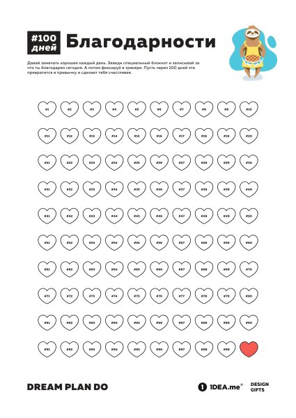 Чек лист 100 дней