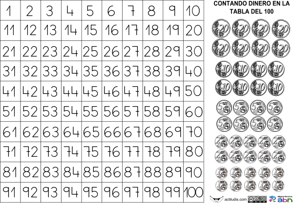 Цифры для копилки