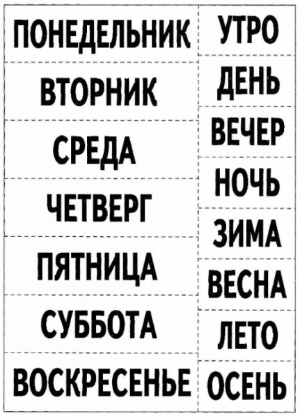 Дни недели для детей