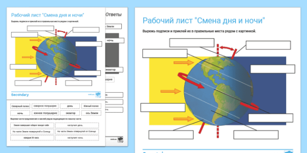 Схема смены дня и ночи