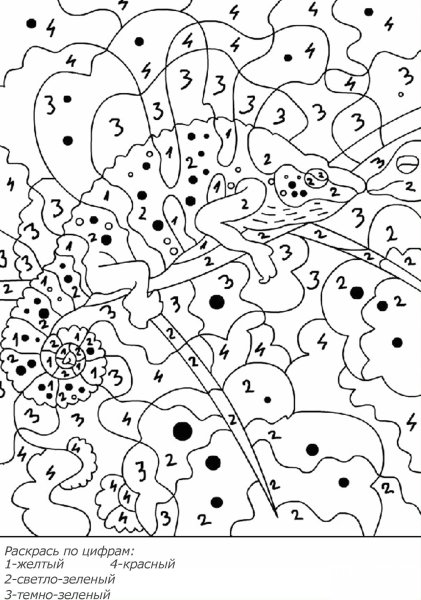 Раскраска по номерам для детей