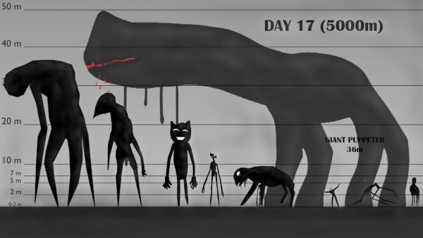 Монстр монстр ТРЕВОРА Хендерсон