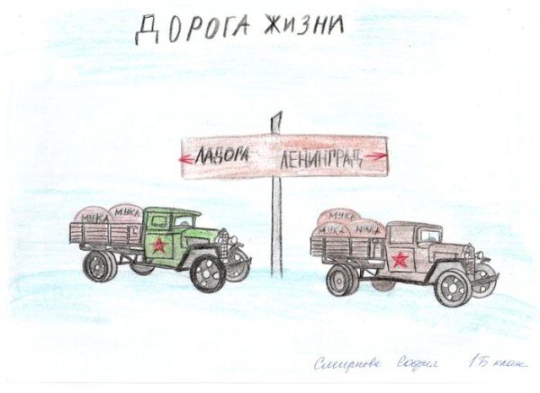 Дорога жизни блокадного Ленинграда рисунки