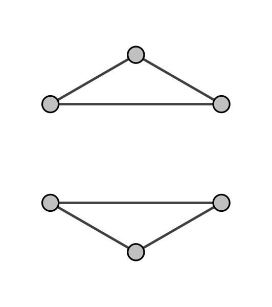 Несвязный Граф