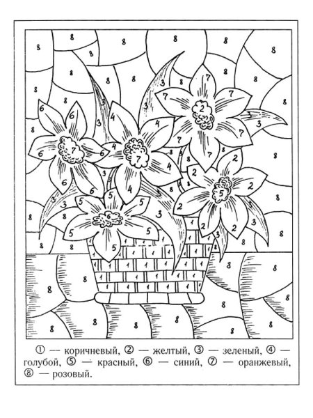 Раскраска по цифрам цветы