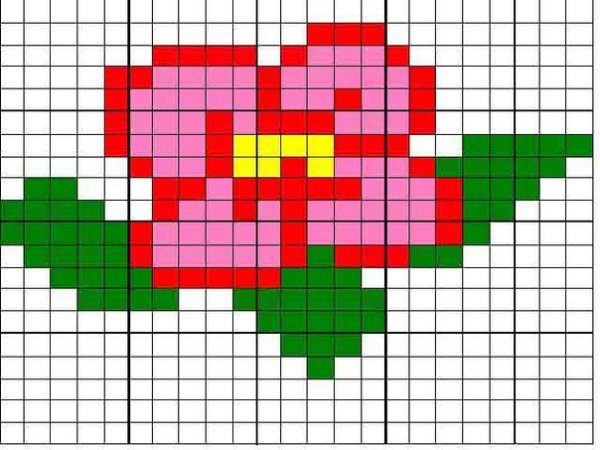 Рисунки по клеточкам цветы