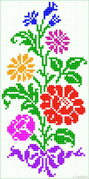 Рисунки по клеткам цветы