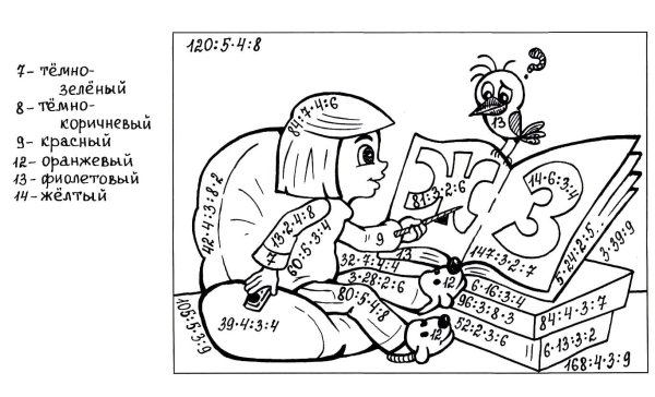 Раскраска умножение