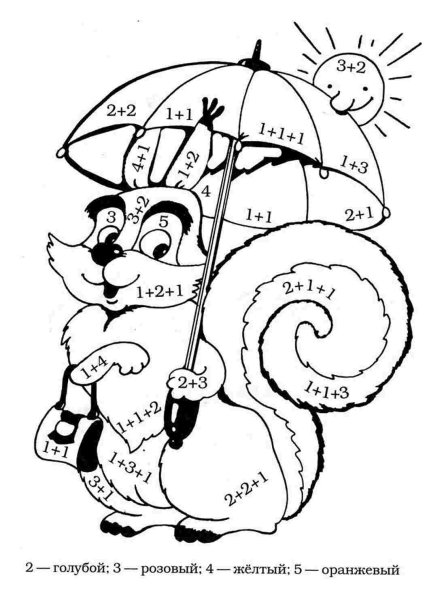 Математические рисунки