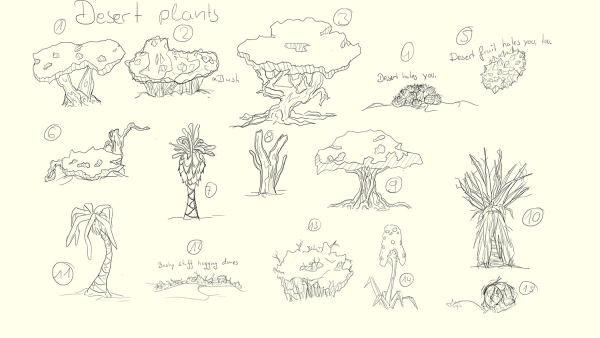 Растения в пустыне рисунок