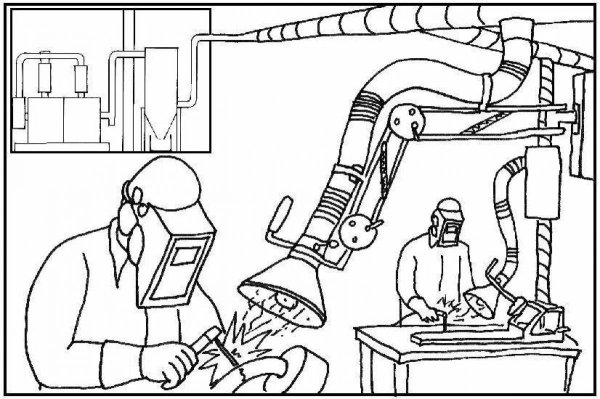 Сварщик раскраска