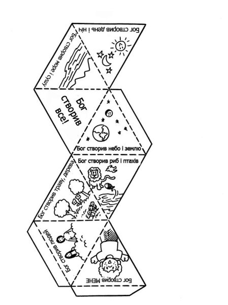 Поделка Сотворение мира