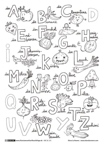 Упражнения по немецкому алфавиту