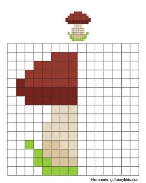 Рисование по клеточкам грибы