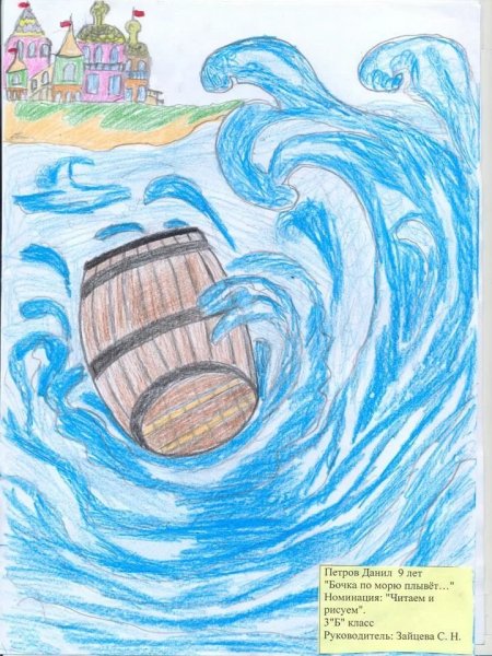 Бочка в море сказка о царе Салтане