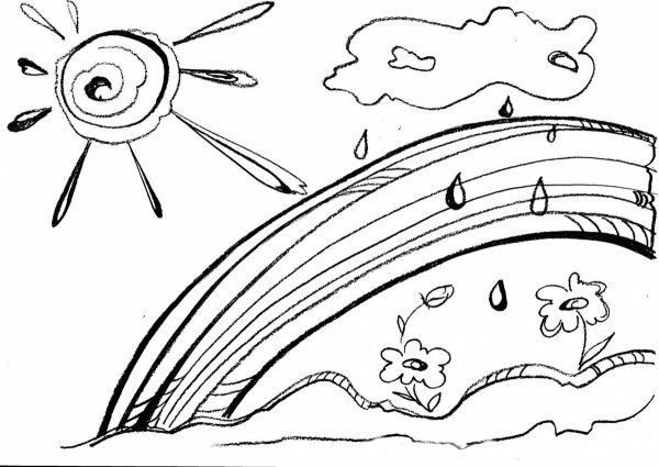 Рисунок на тему лето