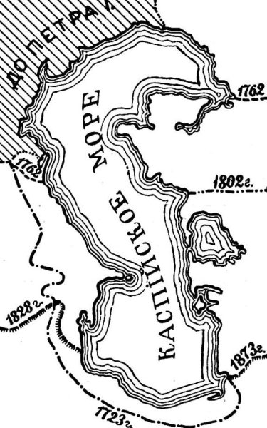 Присоединение Каспийского моря