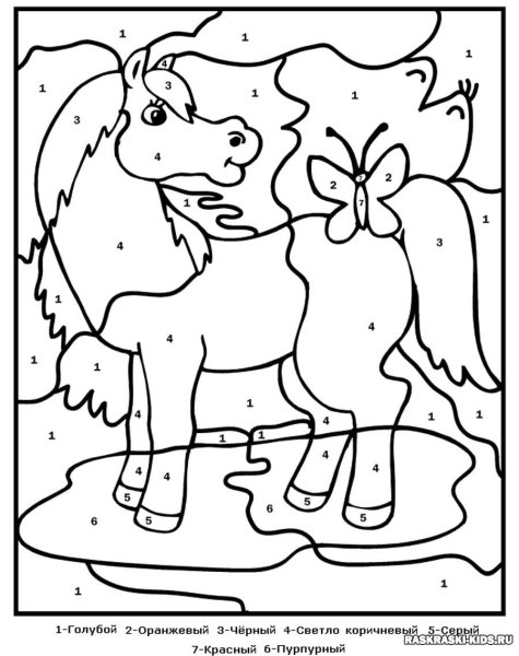 Раскраска по номерам для детей